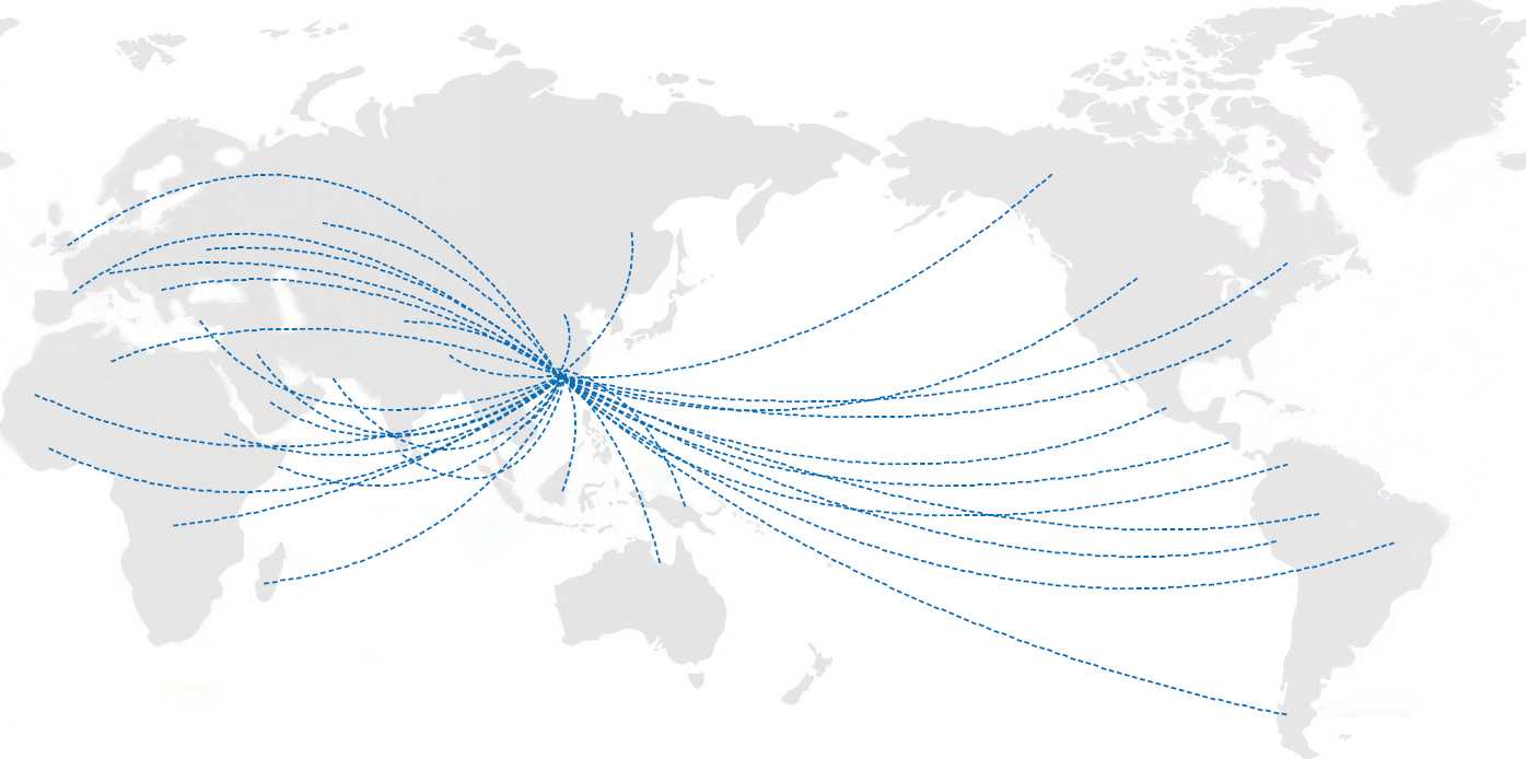 Global Market